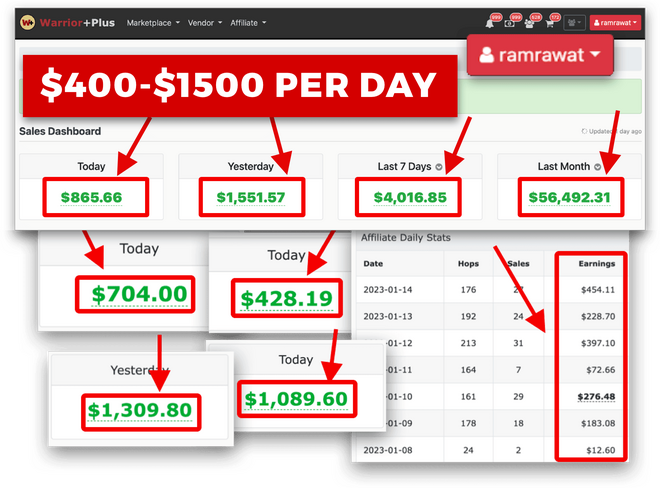 The Mybizaccount Trick Experts Dont Want You To Know Profit Hack - 9jwjni6